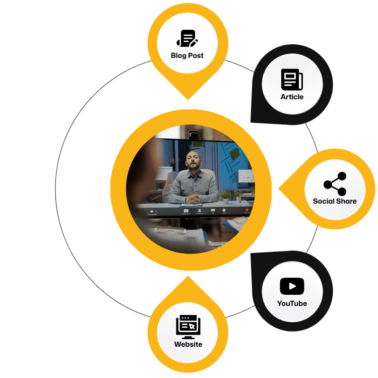 Repurposed-content_SEO_derbyshire